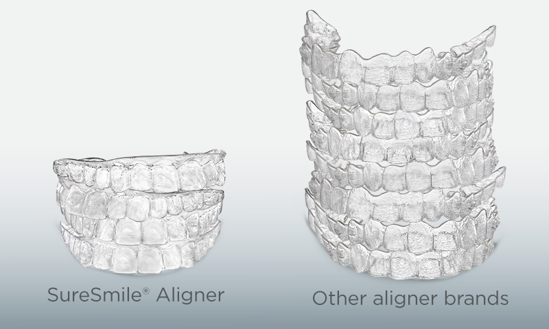 Differences Between SureSmile and Invisalign